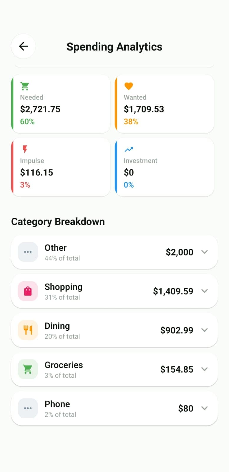 SnapExpense expense tracker showing needs vs wants spending breakdown analysis